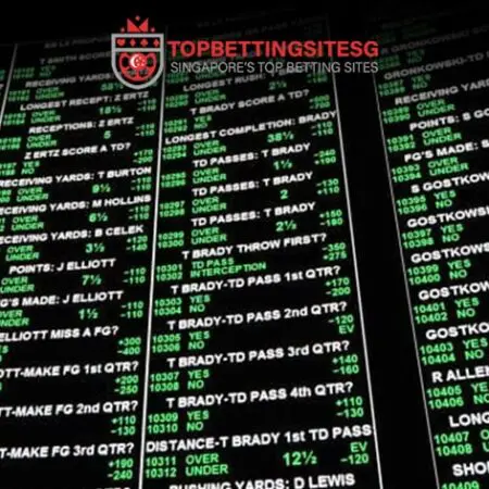 Top 3 Hardest Betting Markets to Win In