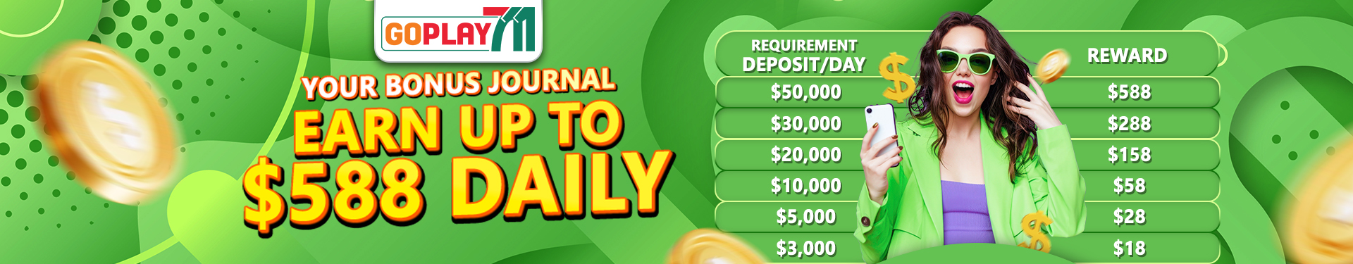 Earn up to $588 daily