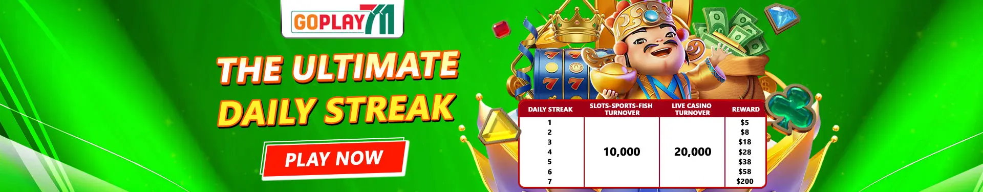ultimate daily streak GP promo