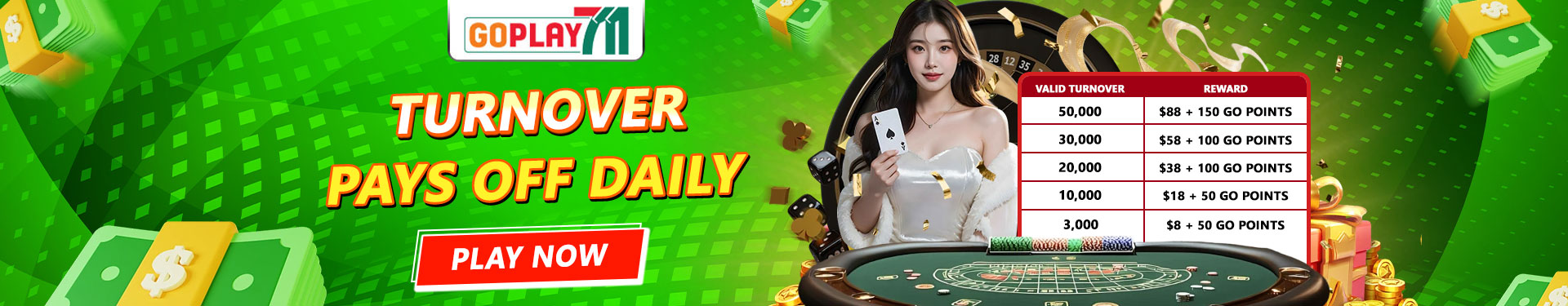 April Promo Banner Goplay711 Pays Off Daily