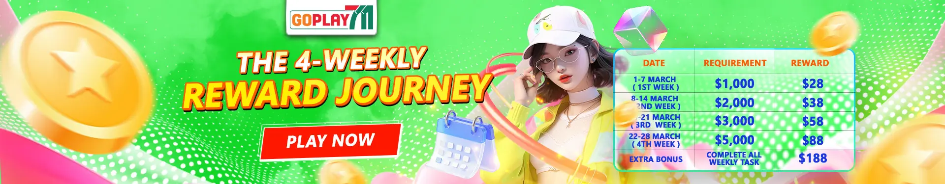 GoPlay711 Banner Weekly Reward Journey