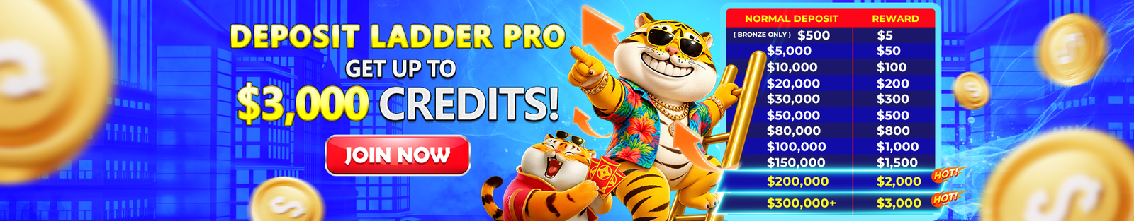 Solarbet Get up to $3,000 Credits