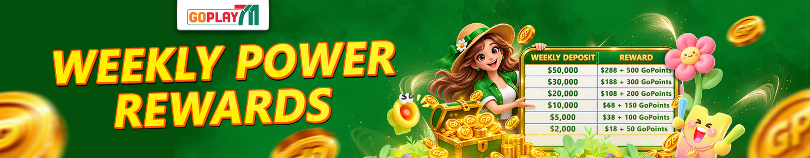 Goplay711 Weekly Power Rewards
