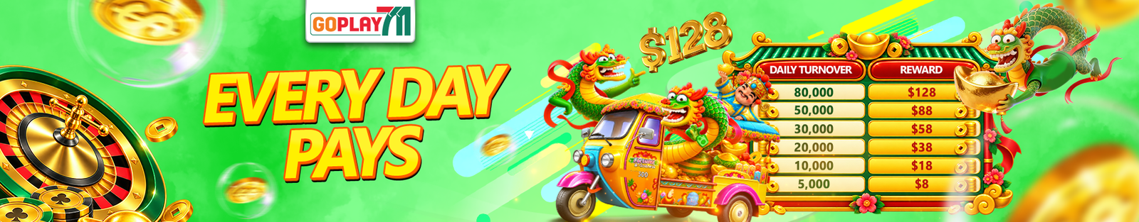 Goplay711 Banner Every Day Pays